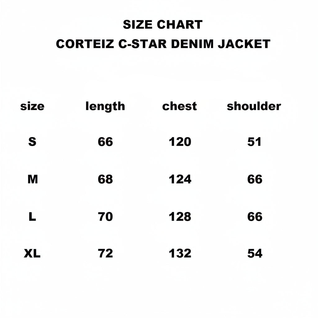 CORTEIZ C-STAR DENIM SET